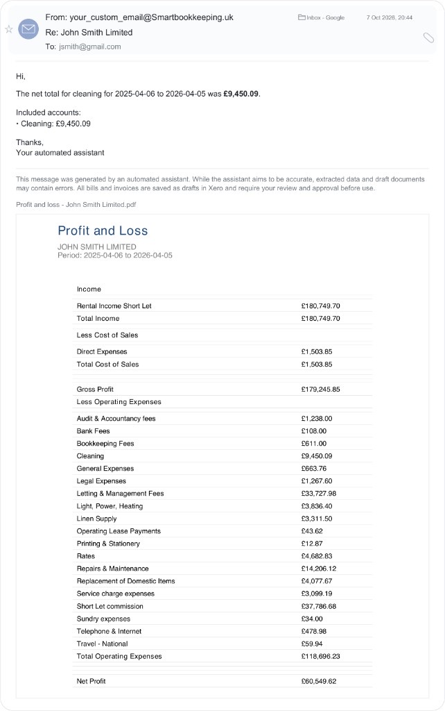 Example of the reply your Smart Bookkeeping AI sends: a cleaning spend total for the reporting year and an attached Profit and Loss PDF.